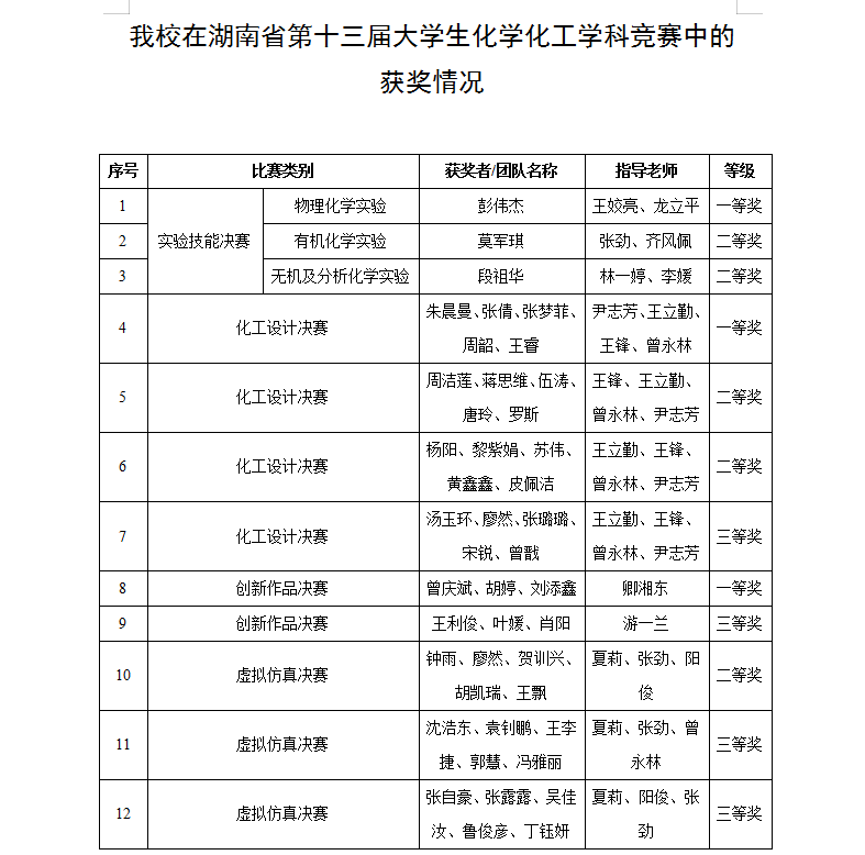 澳门财富一码