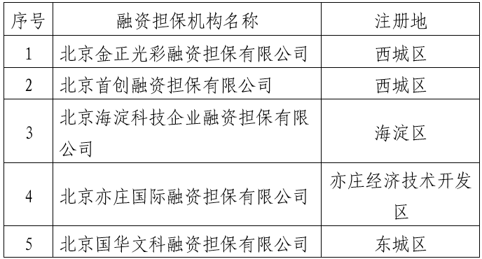 澳门财富一码